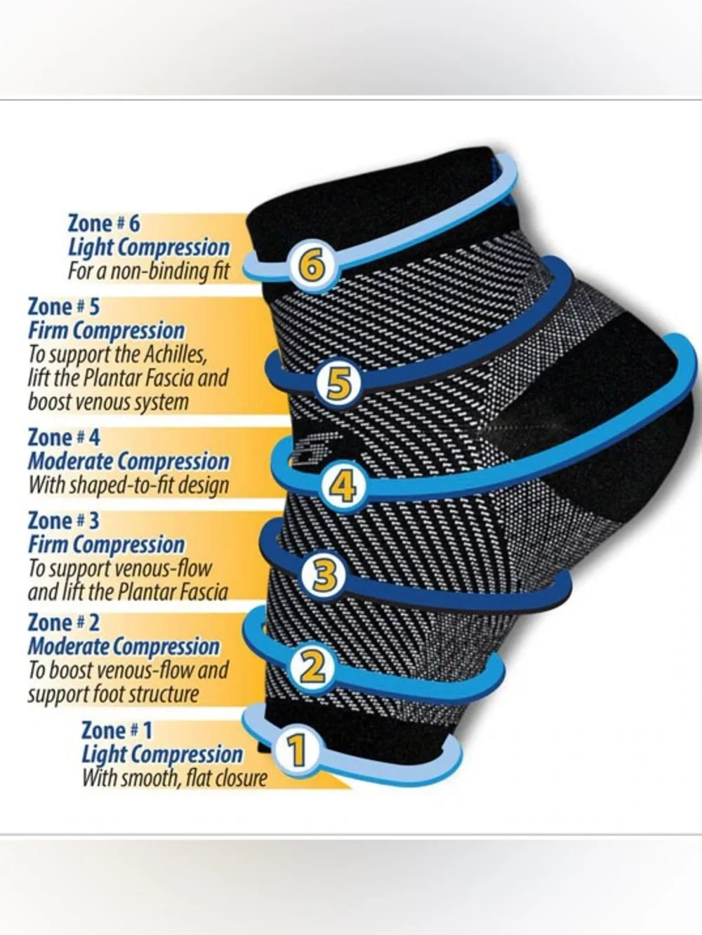 FS6 Compression Foot Sleeve Support Open Toe Socks Gray Size M Mens Womens